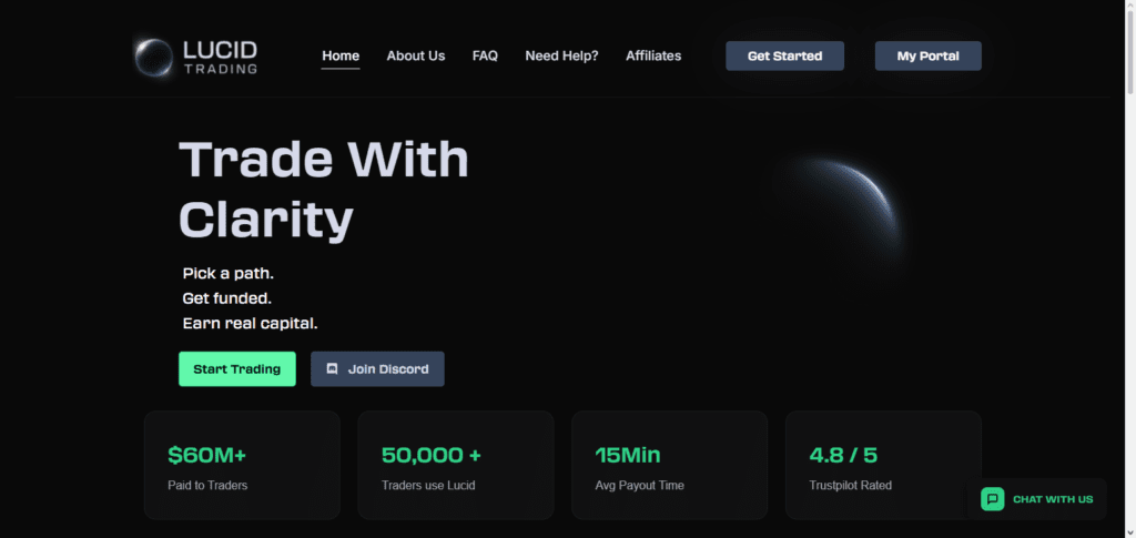 Lucid Trading
