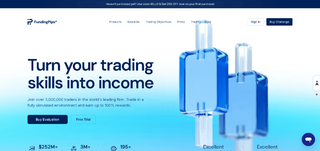 Funding Pips