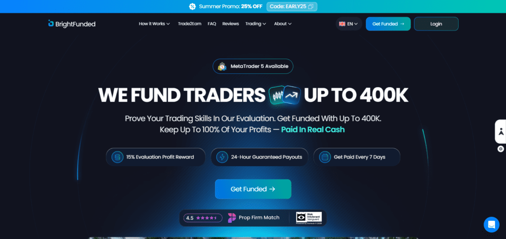 BrightFunded