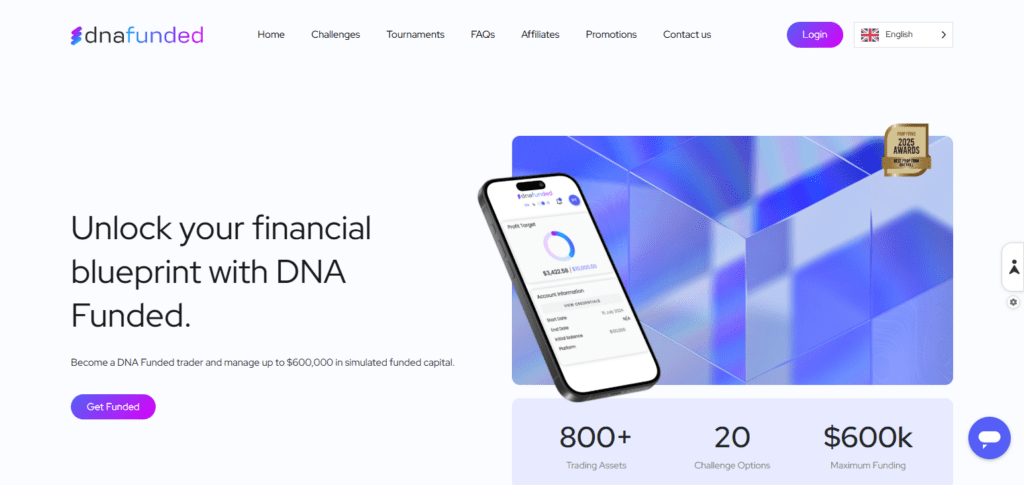  DNA Funded