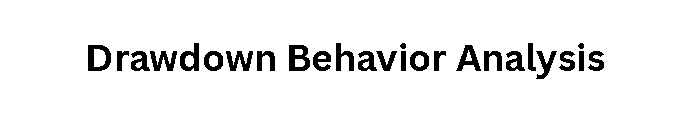 Drawdown Behavior Analysis