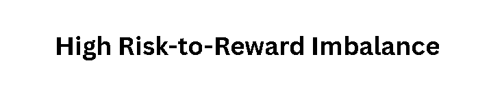 High Risk-to-Reward Imbalance