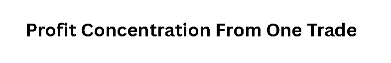 Profit Concentration From One Trade