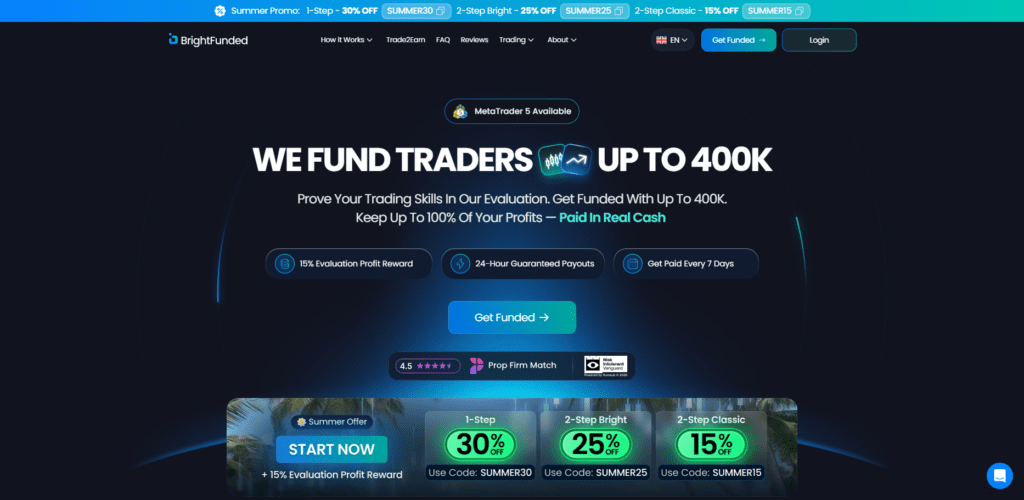 BrightFunded