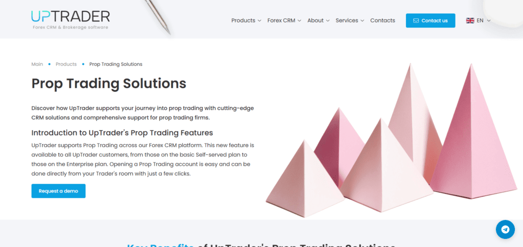 UpTrader Prop Firm Solution