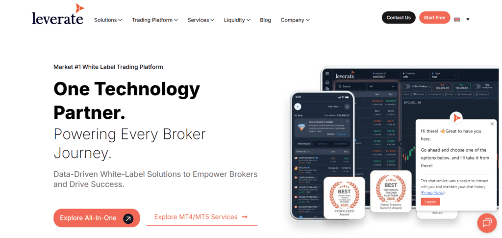 Leverate Prop Solutions