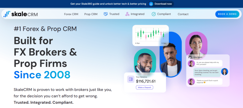 Skale CRM