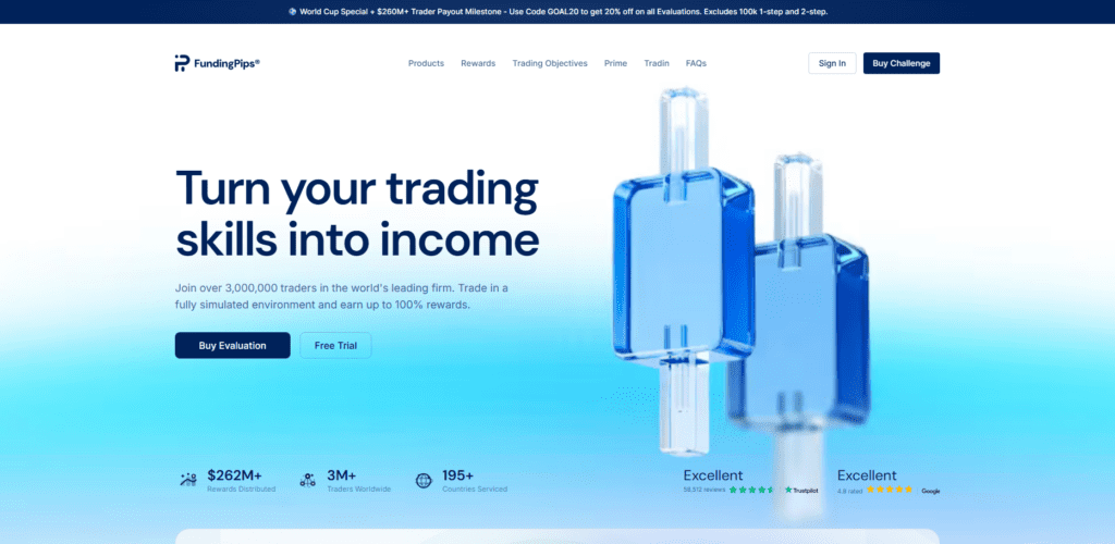 FundingPips