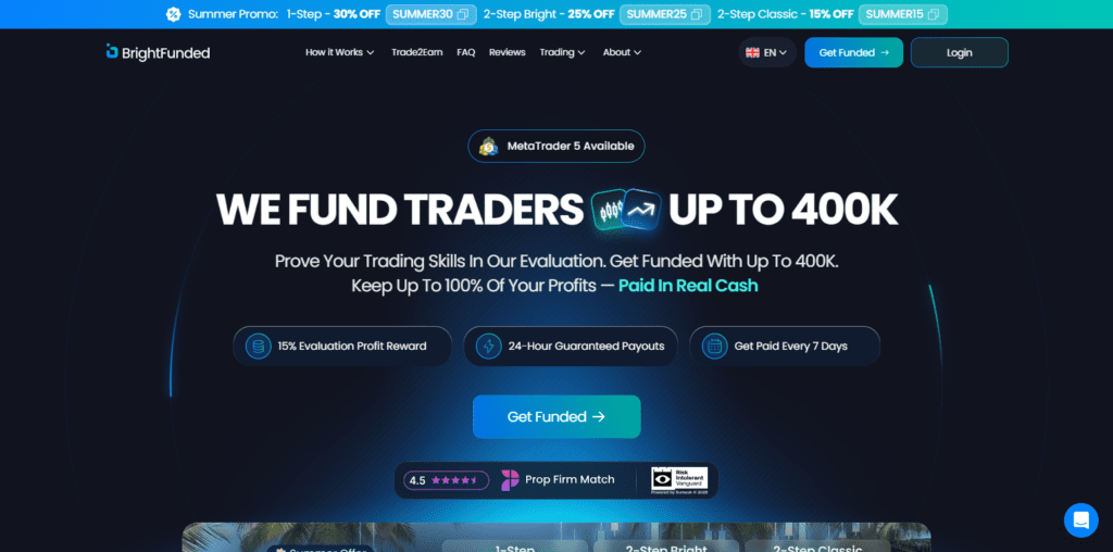BrightFunded