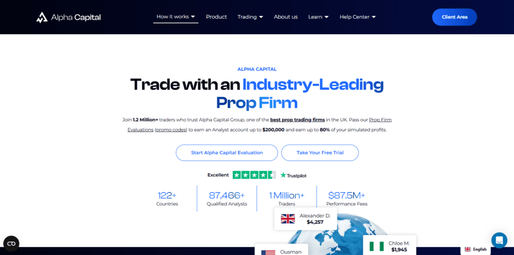 Alpha Capital Group