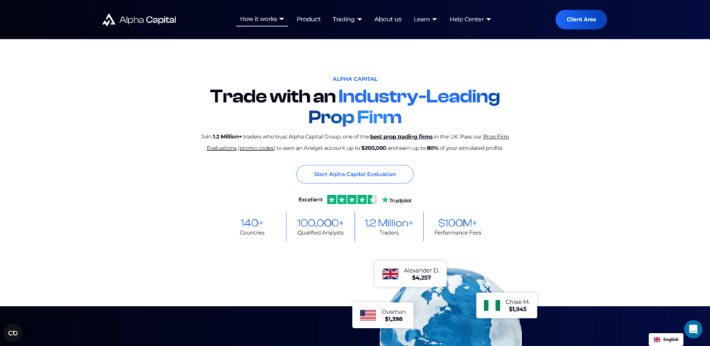 Alpha Capital Group