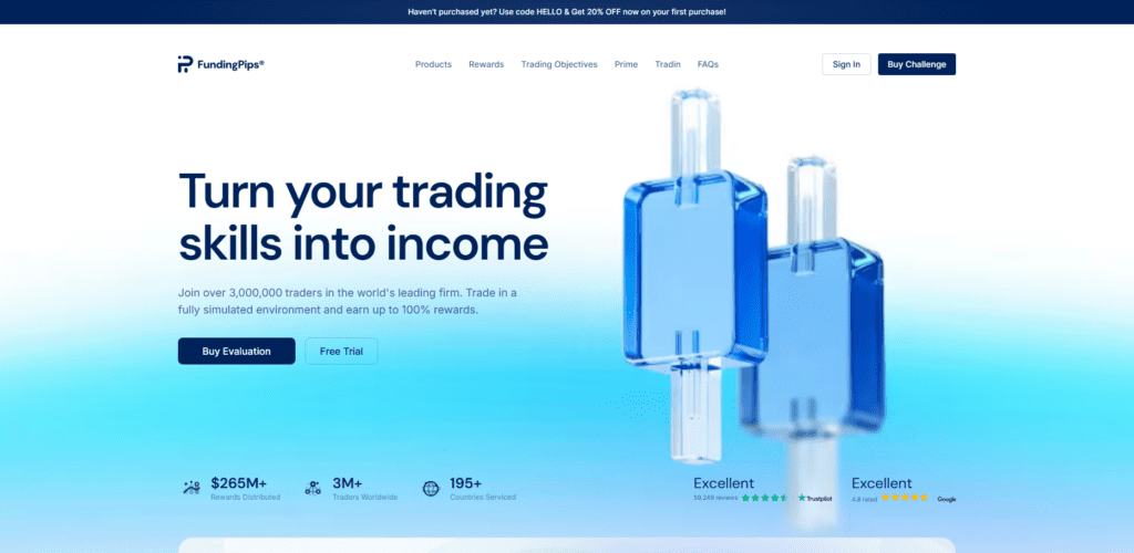 Funding Pips