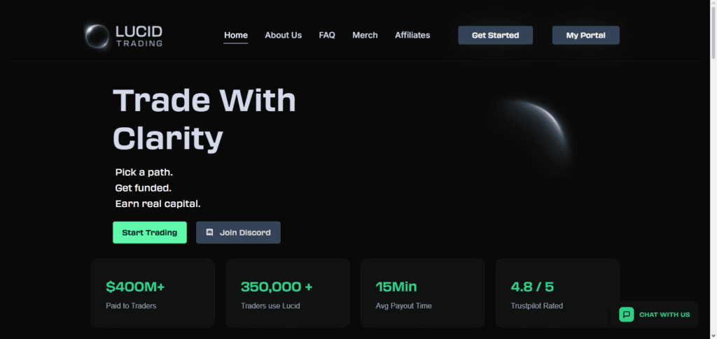 Lucid Trading