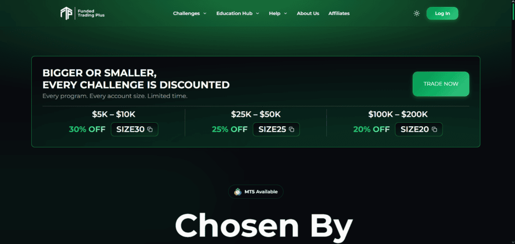 Funded Trading Plus