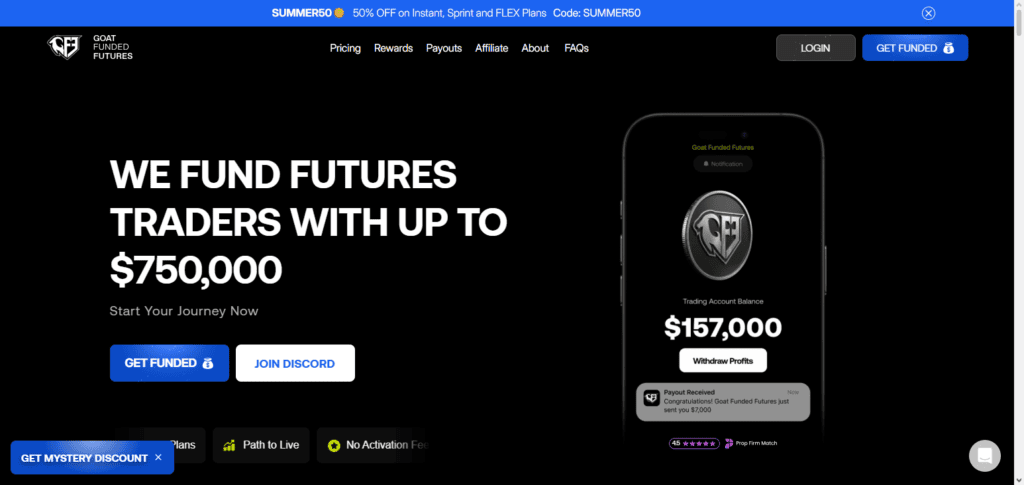 Goat Funded Futures