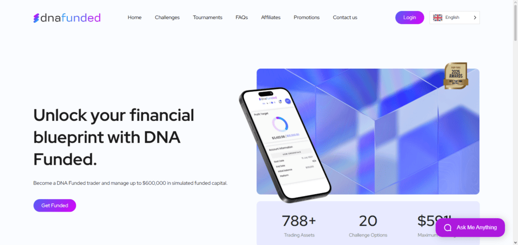  DNA Funded