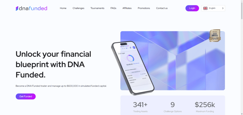 DNA Funded