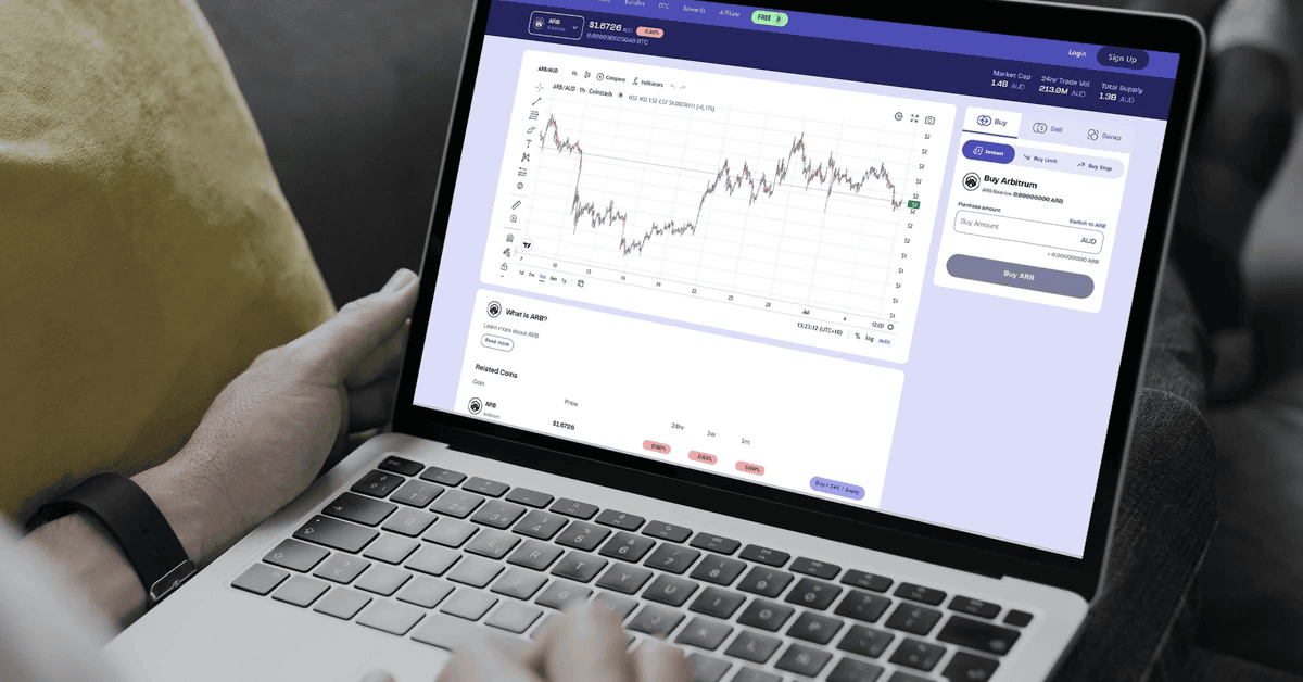 10 Best Prop Trading Firms in Malaysia (2026) Ranked