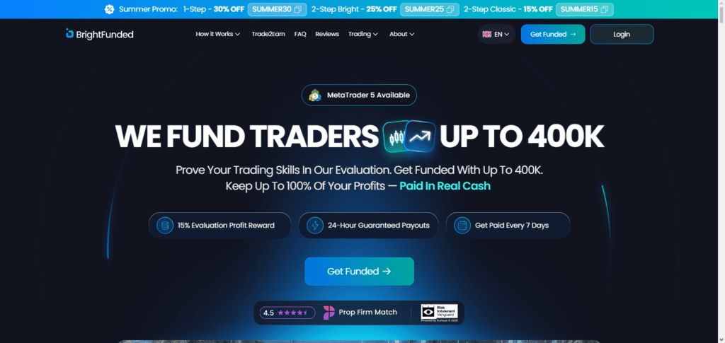 BrightFunded