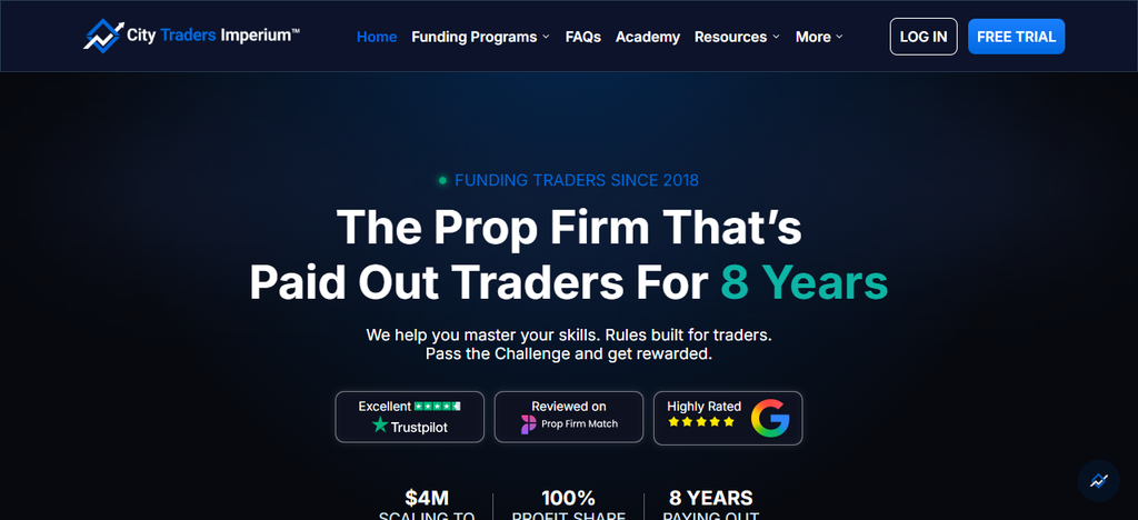 City Traders Imperium