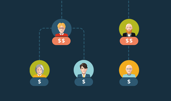 How to Structure Trader Compensation