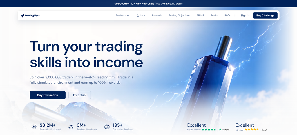 FundingPips