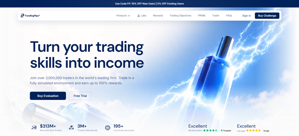 Funding Pips
