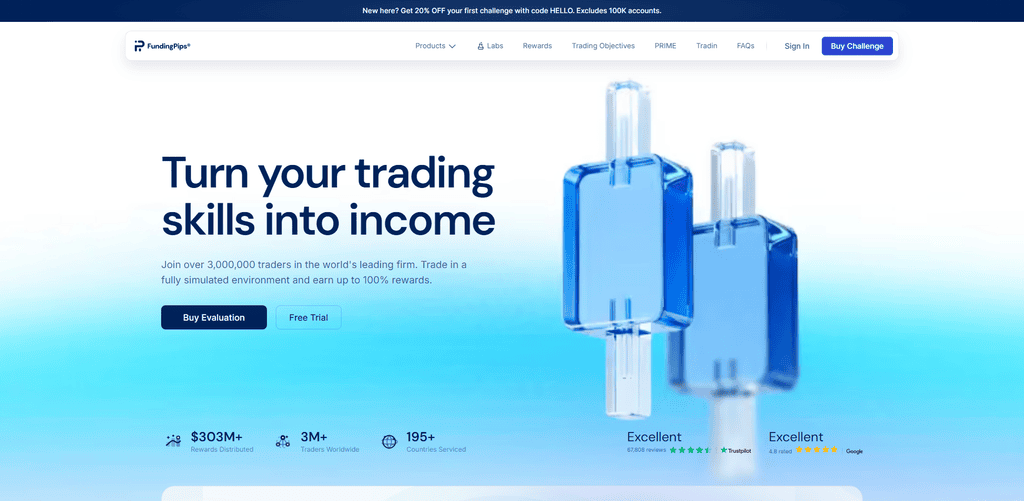 Funding Pips