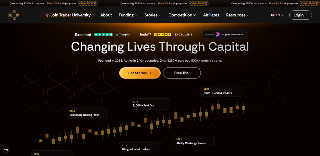 Audacity Capital