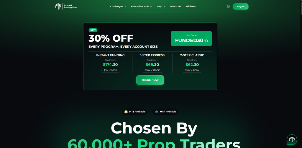 Funded Trading Plus