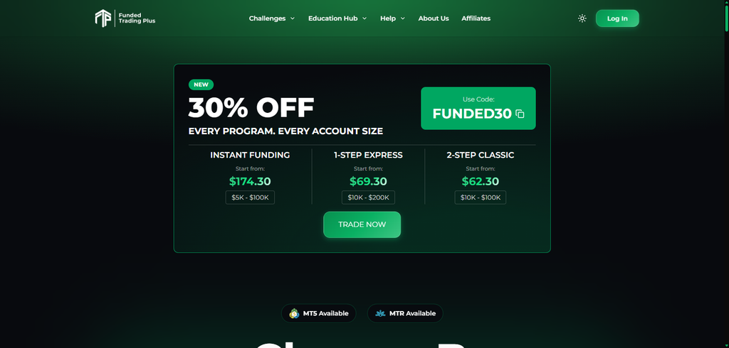 Funded Trading Plus