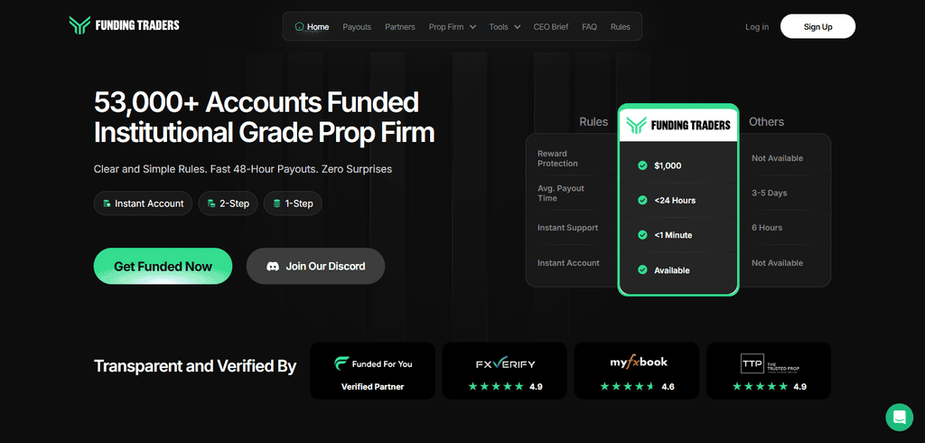 Funding Traders