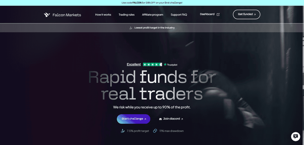 ALCON FUNDED