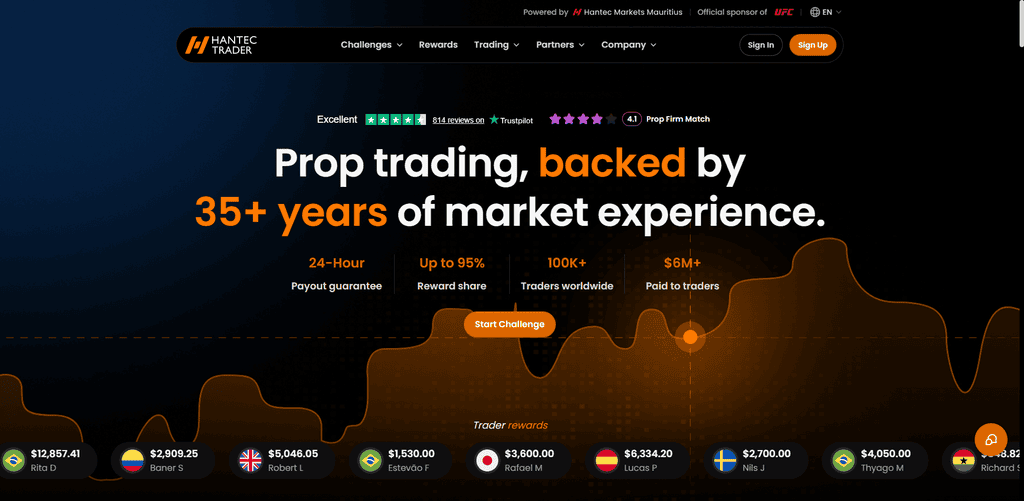 Hantec Trader