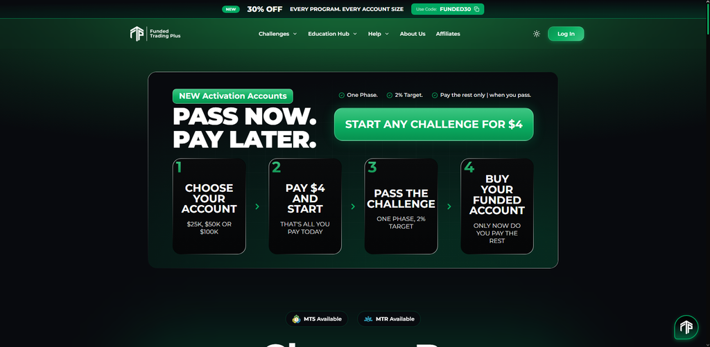 Funded Trading Plus