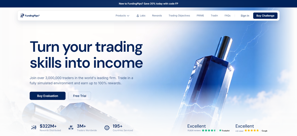 FundingPips