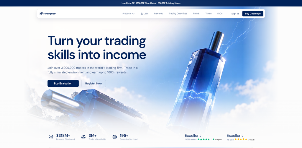 FundingPips