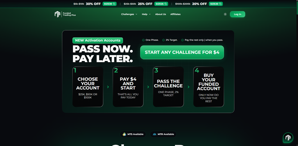 Funded Trading Plus