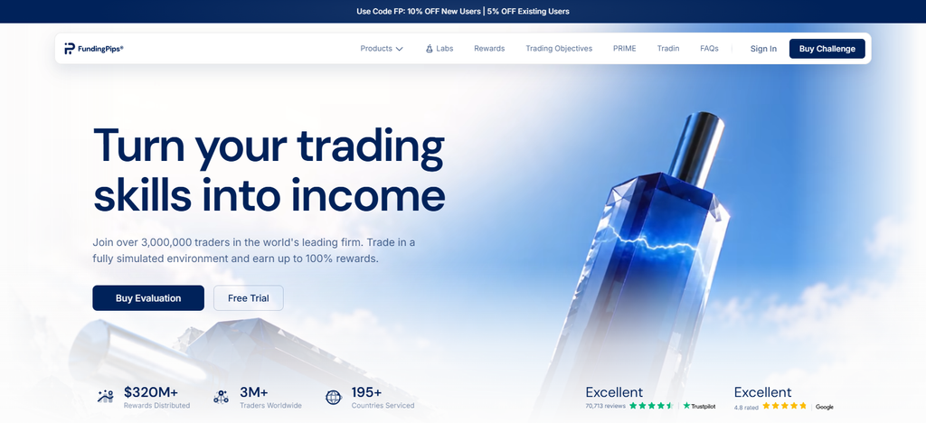 FundingPips