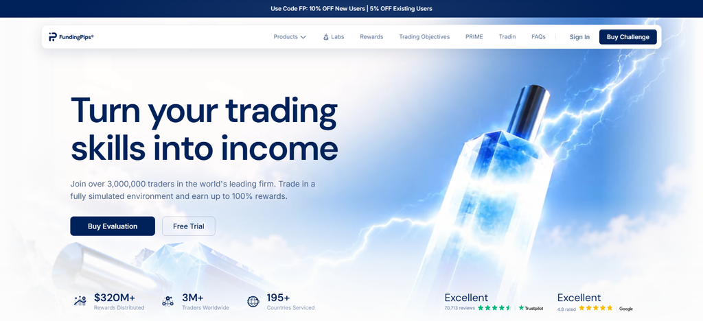 FundingPips
