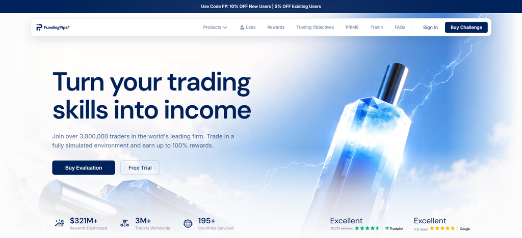 FundingPips