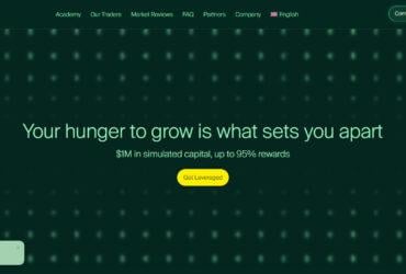 Leveraged Propfirm Review: Fees, Rules, Payouts & Features