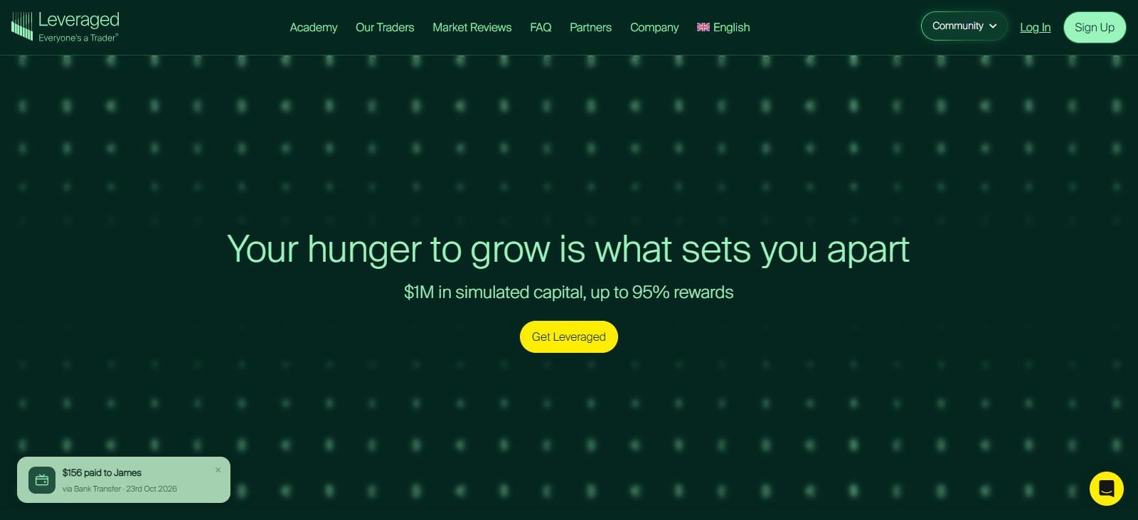 Leveraged Propfirm Review: Fees, Rules, Payouts & Features